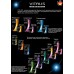 Презервативы Vitalis Premium №12 Color & Flavor - цветные / ароматизированные - фото 1